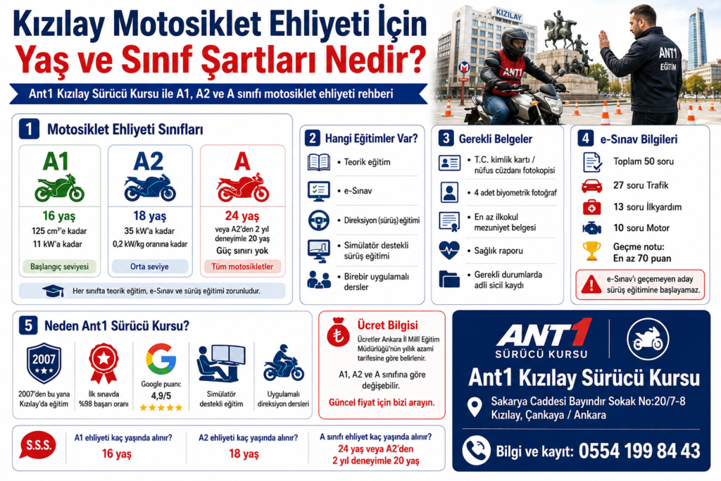 Kızılay motosiklet ehliyeti a-a1-a2