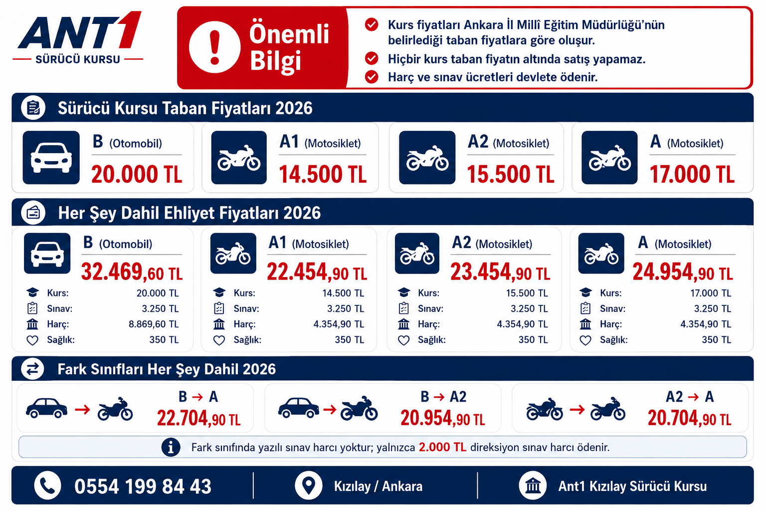 Güncel Ankara Ehliyet Fiyatları 2026 - Tüm Fiyatlar 4 Ankara ehliyet fiyatları 2026