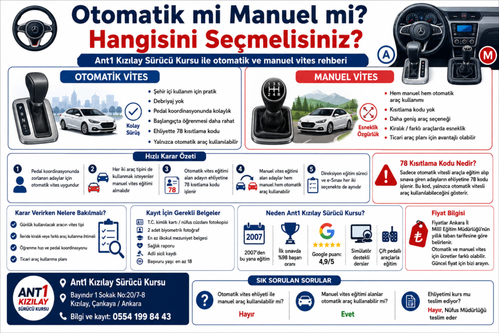 Otomatik Vites mi, Manuel Vites mi? Kayıt Öncesi Karar Rehberi 4 Otomatik Vites mi, Manuel Vites mi? infografik