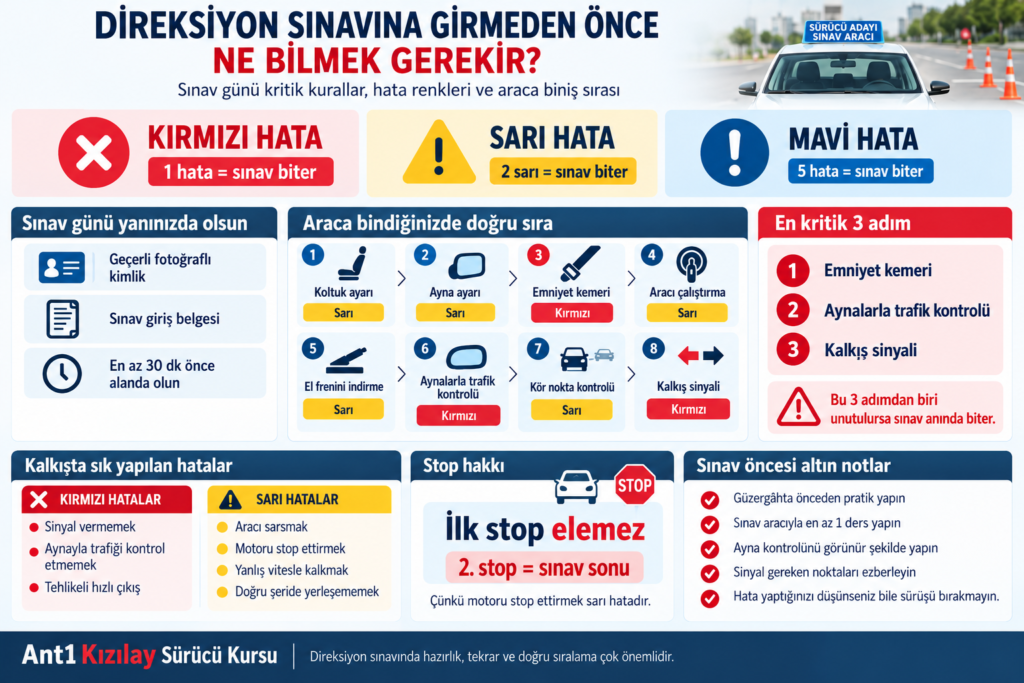 Direksiyon Sınavına Girmeden Önce Bilinmesi Gerekenler 4 direksiyon sınavına girmeden önce bilinmesi gerekenler
